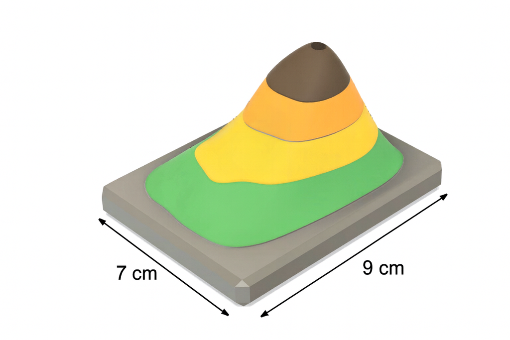 Höhenlinienmodell Isohypsenmodell 7x9cm für Grundschulen | Höhenmodell | magnetisch